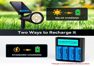 Litija baterijas: enerģijas avots mūsdienu dzīvē