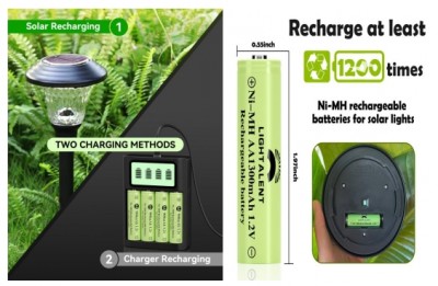 Henan Xinxiang niķeļa ūdeņraža akumulatoru ražošanas iekārta-videi draudzīga, enerģijas taupīšana,